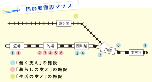 皆の里施設マップ
